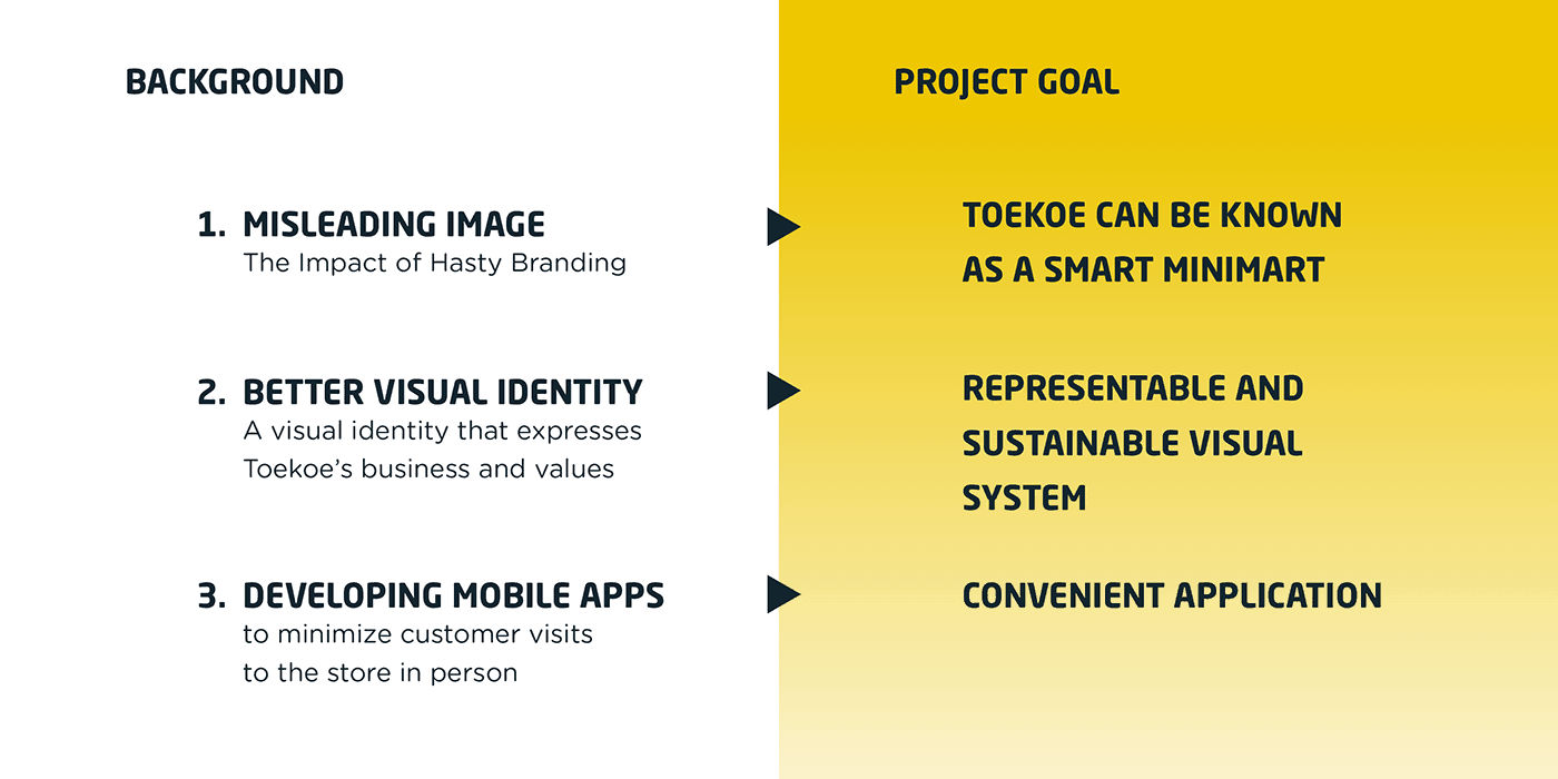/assets/projects/toekoe/assets/6.png